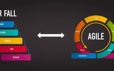 Cascada vs Agile